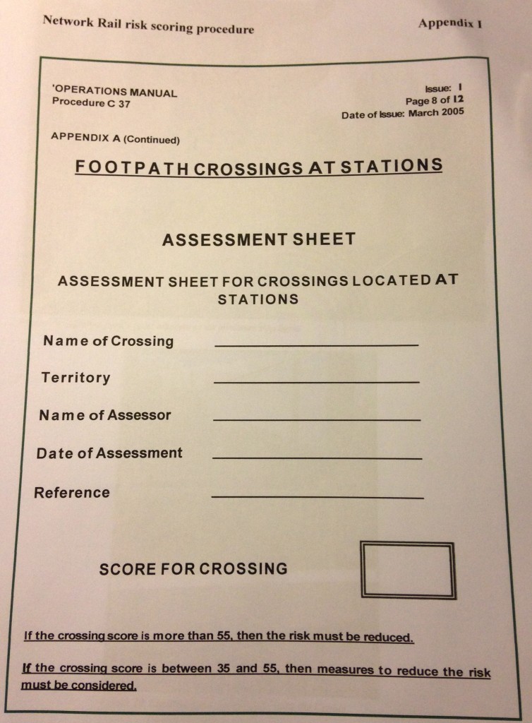 Level Crossing Risk Assessment form